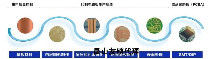 克拉玛依蔡司克拉玛依扫描电镜