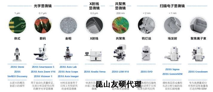 克拉玛依蔡司克拉玛依扫描电镜